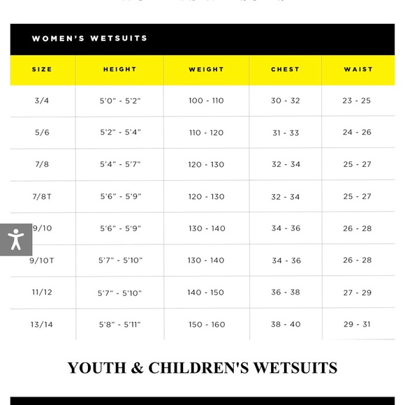 Body Glove Velocity Woman’s Wetsuit Sz 9/10 - Picture 10 of 10